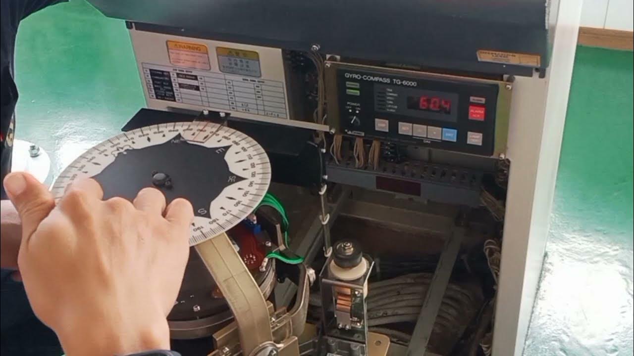 gyro-annual-service